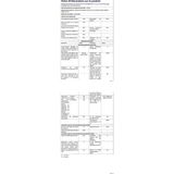 Brf Store Elivorasell Philips LED 60W B38 E14 Mum Tipi Sarı Işık Dim Edilmez Ampul Tekli Paket