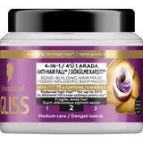 Brf Store Lizbon Center Gliss Full Hair Wonder Saç Dökülme Karşıtı Saç Maskesi 400 ml - Siyah