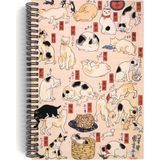 Brf Store Megsan Utagawa Kuniyoshi/cats Of The TOKAIDO,1850 | Spiralli Defter 07 | A5 | Çizgisiz | 100 Sayfa | - Siyah