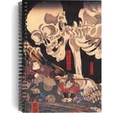 Brf Store Pmstore Utagawa Kuniyoshi/takiyasha And The Skeleton SPECTRE,1844 | Spiralli Defter 08|a5|çizgisiz|1