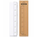 Brilliant Evolution 1,54 cm Ultra İnce Kablosuz Dolap Altı Işıkları Pille Çalışan LED Armatürler - Yapışkanlı İtmeli Aydınlatma - 65 Lümen Sıcak Beyaz, Mutfak için Zamanlayıcı Dahil, Dolap NAD Sayacı