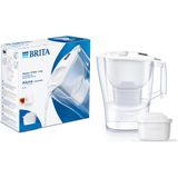 BRITA Brıta Aluna Cool Calendar 1 Adet Maxtra Pro Filtreli Su Arıtma Sürahisi – Beyaz - 2,4 lt