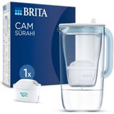BRITA Filtreli Cam Su Arıtma Sürahisi 1x Maxtra Pro All-in-1 - Açık Mavi 2,5 lt - 2,4 lt - Beyaz