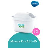 Brita Maxtra Pro Altılı Filtre Kartuşu, Yedek Su Arıtma Filtresi 2'Li