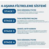 Brita Maxtra+ Pro Uyumlu Purepro Su Arıtma Surahi Filtresi (6) - Çok Renkli - --