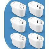Brita Maxtra+ Pro Uyumlu PurePro Su Arıtma Surahi Filtresi (6)