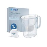 Brıta Style Essential Xl 1 X Maxtra Pro Pure Performance Filtreli Su Arıtma Sürahisi – Beyaz (3,6L)