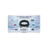 BRMK STORE 1.5 Metre 3d Full Hd Hdmi Tv Uydu Alıcısı Kablosu Birbuçuk Metre KALİTELİ