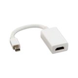 Brs Mini Display Port To HDMI Çevirici Adaptör