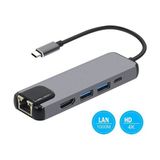 Brs Type-C To 4K HDMI RJ45 Lan 5 In 1 Dönüştürücü Çevirici Adaptör