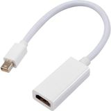 BST Mini Displayport To HDMI Kablosu Display Port Çevirici