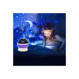 btm home Projeksiyon Gece Lambası Renkli LED Çocuk Odası Tavan Yansıtan Masa Lambası