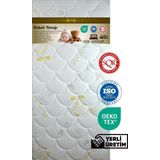 Buddy 100X100 15Cm Kalınlık Sünger Park Yatak Bebek Ve Çocuk Yatağı Anne Yanı Ve Bebek Yatakları