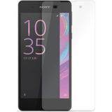 Bufalo Sony Xperia E5 Flexiglass Nano Ekran Koruyucu