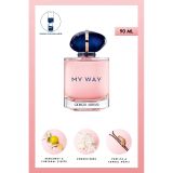 Burberry Giorgio Armani My Way Edp 90 Ml Erkek Parfüm 59065997909