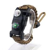 Büro Ev Ofis Kamp Keyfi için Kahve Bileklik Tip Düdük Pusula Fener Hayatt Kalma Aksesuarı