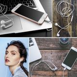 Büro Ev Ofis Personel Telefonu için iPhone Ucu Çıkışlı Pop Up Kulakiçi Kontrollü Kulaklık