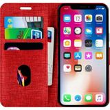 Buway Apple iPhone 13 Mini Kartvizitli Cüzdan Kırmızı Cep Telefonu Kılıfı