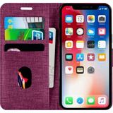 Buway Apple iPhone XS Max Kartvizitli Cüzdan Mor Cep Telefonu Kılıfı