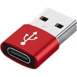 Büyük Pazar Store 3.0 Type-C To USB A Dönüştürücü Adaptör - Option-1