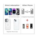 Büyük Pazar Store Cep Telefonu Boyun Askısı Self Çekim| 16X Neodimyum Mıknatıs, Cilt Dostu Silikon, Magsafe ile Uyumlu, Titreşim Önleyici Askı, Bilek Askısı ile Rahat ve Güvenli Taşıma, SCS-NH001, Gri - Option-1 - 001-Renkli