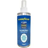 BUZ ÇÖZÜCÜ SPREY 250 ml.