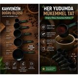 By Konseptt 5'li Kahve ve Baharat Ölçü Kaşığı Seti - Çeyizlik Kavanoz İçi Ölçü Kaşıkları