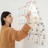 By Nevser® 70X100 cm Statik Kağıt Elif-Ba Öğrenme Tahtası - Renkli