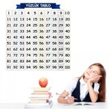 By Nevser® Matematik Öğreten Yüzlük Tablo Duvarda İz Bırakmaz Akıllı Kağıt Yapışkansız Statik 60x60 cm