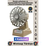 Byanes Kompakt ve Sessiz Mini Masa Üstü Şarjlı Vantilatör, Retro Tarzda, 2 Kademeli
