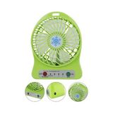 Byanes Mini Masa Üstü USB Fan, Sessiz ve 3 Kademe Soğutucu Vantilatör