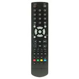 BYCONNERS Dreamstar Mini Hd Uydu Alıcısı Kumanda