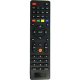 BYCONNERS Next IP TV Supermax HD Uydu Kumandası