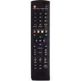 BYCONNERS Profilo 32PA200E LED Tv Kumandası