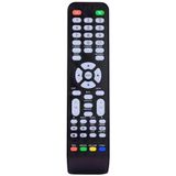 BYCONNERS Saba 22UZ9500 LCD - LED Tv Kumandası