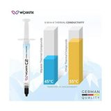 C2 4gr 6 W/m-K Yüksek Performanslı Alman Termal Macun - Option-1