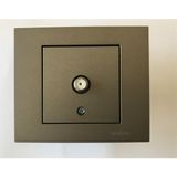 Çağatay Elektrik Ovivo Grano Antrasit F Tip Uydu Tv Prizi Mekanizma Çerçeve