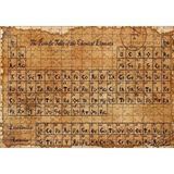 Cakapuzzle Eski Peryodik Cetveli Görseli 120 Parça Ahşap Puzzle