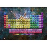 Cakapuzzle Periyodik Cetvel Galaksiler Arka Plan Puzzle Yapboz Mdf Ahşap