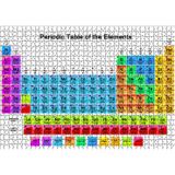 Cakatablo Mendeleev Kimya Periyodik Tablo Büyük Renkli 1000 Parça Puzzle Yapboz MDF Ahşap