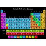 Cakatablo Mendeleev Kimya Periyodik Tablo Siyah Zemin Büyük Renkli 1000 Parça Puzzle Yapboz MDF Ahşap