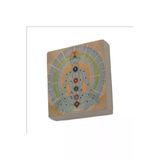 Çakra Enerji Haritası – Meditasyon ve Spritüel Denge Baskılı Taş Magnet 5X5