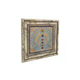 Çakra Enerji Haritası – Meditasyon Ve Spritüel Denge Baskılı Taş Tablo 25X25