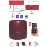 Calido Elektronik Şarjlı Kablosuz Ses Bombası Hoparlör Bluetooth Mp3 Müzik Çalar Player Radyo Usb/Tf Dahili Mikrofonlu
