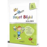Çalışkan 2.Sınıf Mucit Hayat Bilgisi