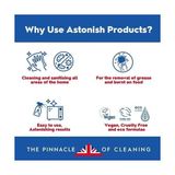 Canarino Astonish Çok Amaçlı Temizleyici Sprey 750 ml - Option-1