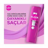 Canarino Elidor Saç Bakım Kremi Saç Dökülmelerine Karşı 350 ml - Option-1