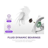 Canarino Nzxt F240 Rgb Core Tek Çerçeve Fan Ünitesi, 240MM, 2x 120MM Rgb Fan Dahil, Hız ve Aydınlatma Kontrolü, Yüksek Statik Basınç ve Hava Akışı, 8 Argb Led, Beyaz - 0 - Siyah