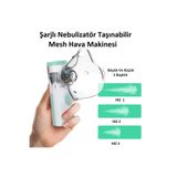 Canderel TKN-M11 ŞARJLI Yetişkin Ve Çocuklar İle Uyumlu Taşınabilir Mesh Nebulizatör Hava Makinesi 2 Başlıklı