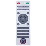 Canon Lv8225 Projeksiyon Kumandası